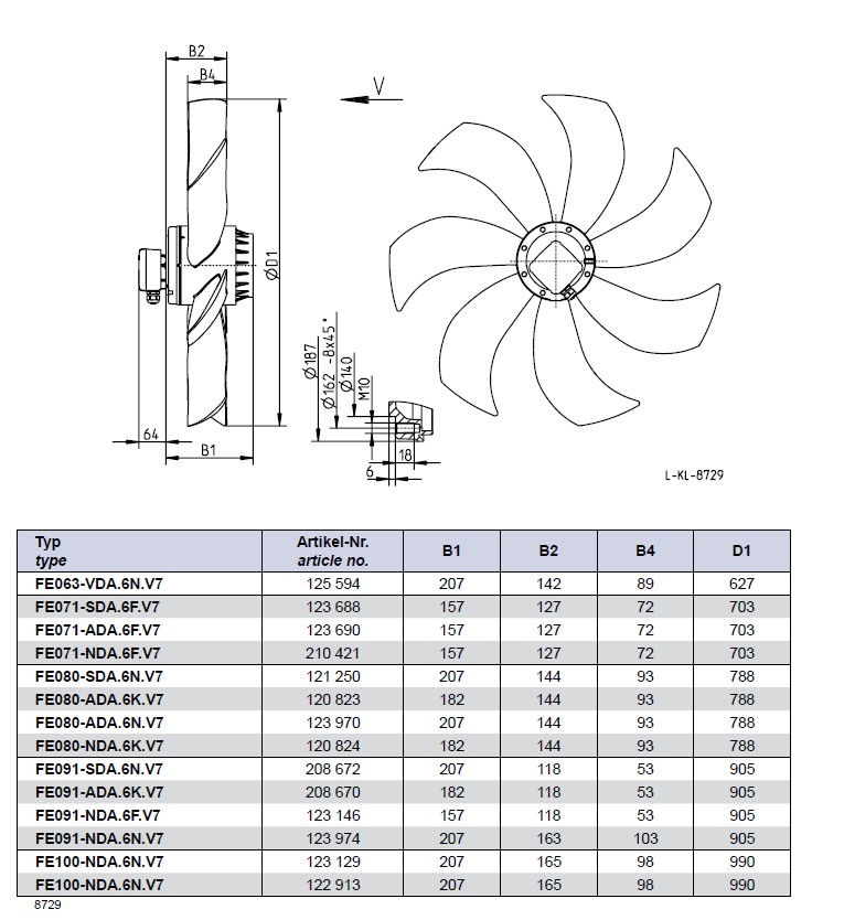 Габаритные размеры FE080-SDQ.6N.V7